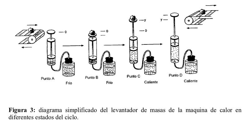 File:Maq3.png