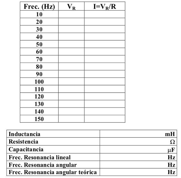 File:Datele.png